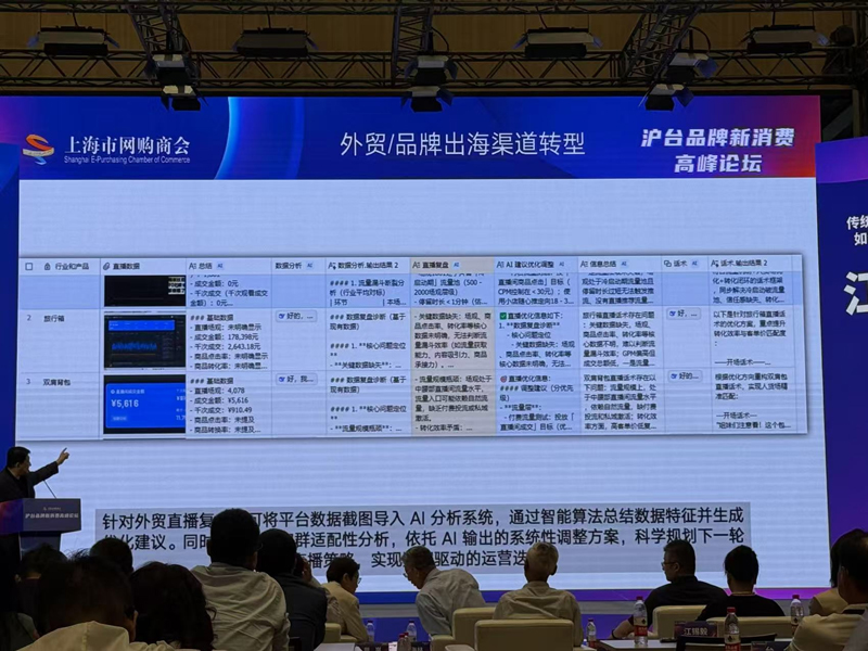 唐能風采 上海網(wǎng)絡(luò)交流的時代印記與未來展望